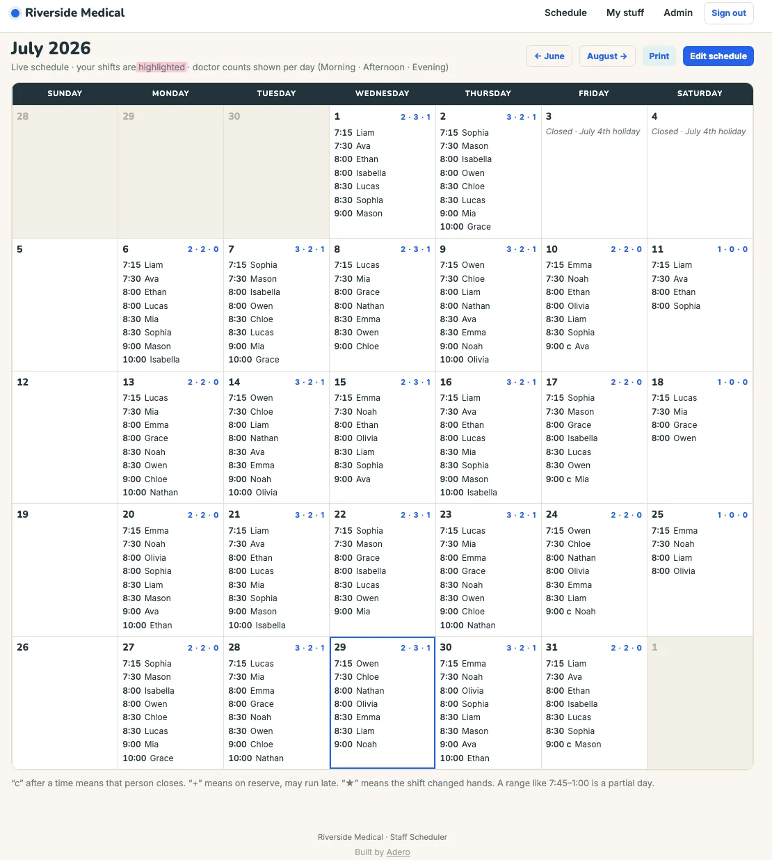 The published month calendar as staff see it, with daily coverage counts and each person's shifts listed per day