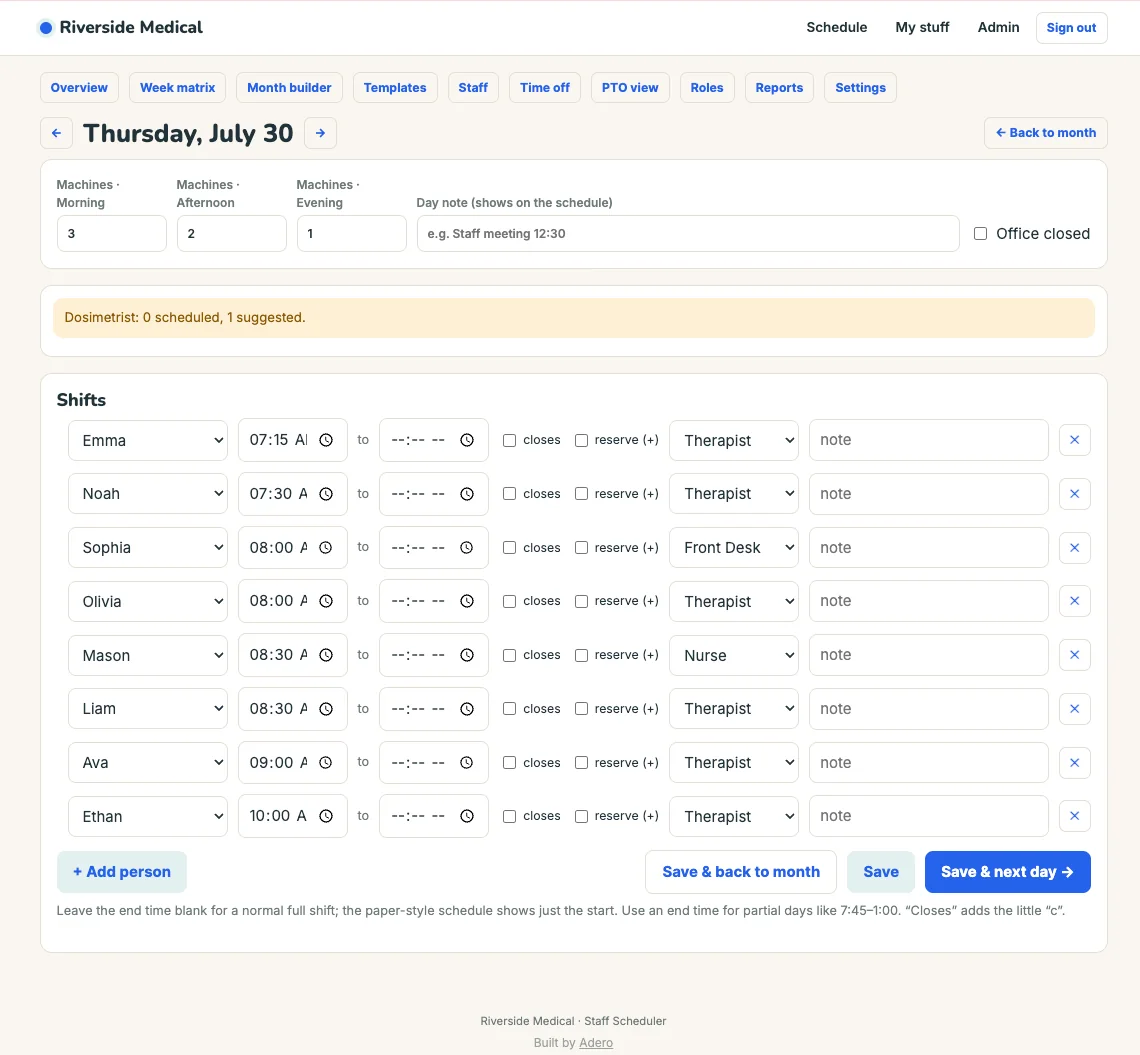 A single day in Adero Shifts with per-period coverage targets, a staffing warning, and each shift listed with times and roles